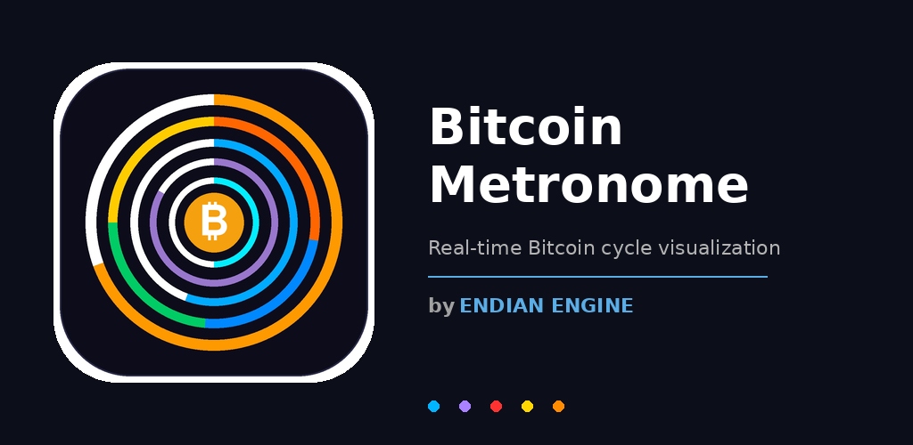 Bitcoin Metronome feature graphic showing circular display