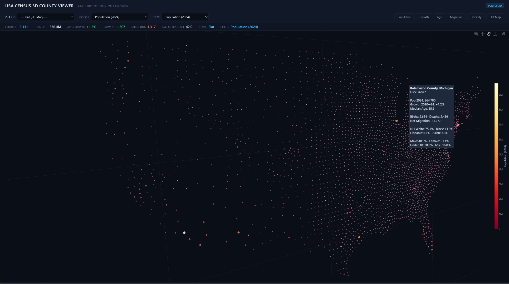 USA Census 3D County Viewer showing Kalamazoo area