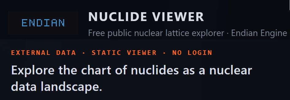 Endian Engine Nuclide Viewer title and interface preview